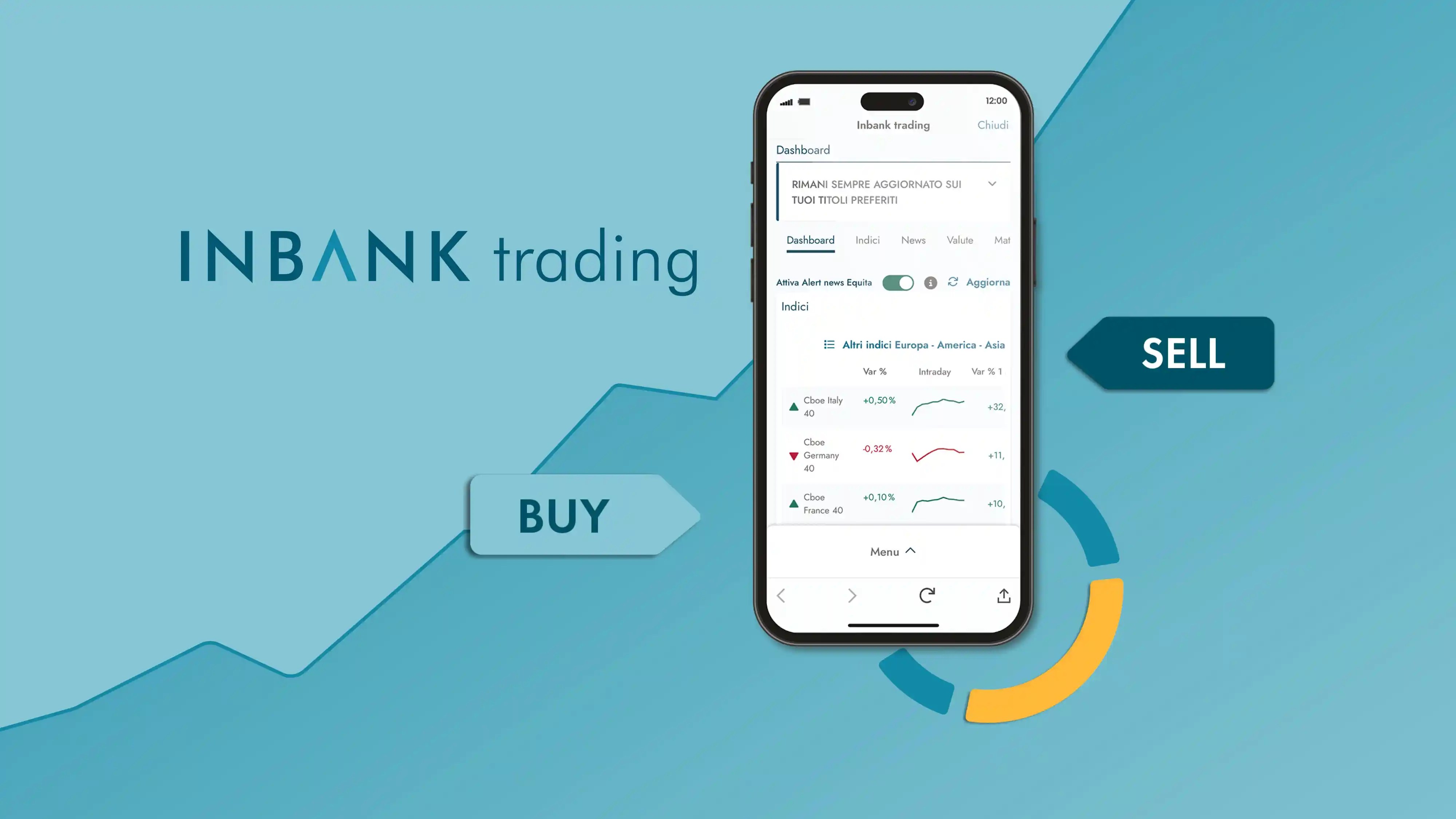 Inbank trading